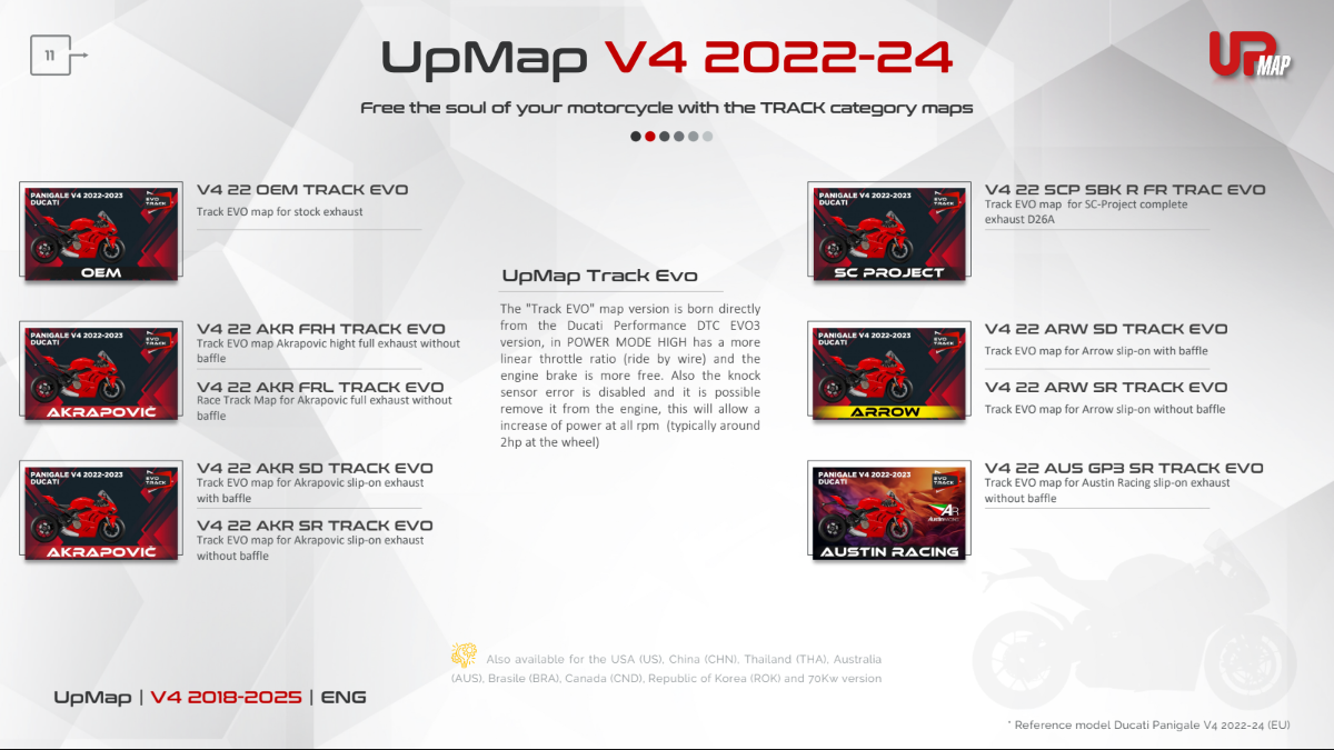 UpMap T800+ for the Ducati Panigale V4 (2018-25). Available at Motorcycle Performance Store.