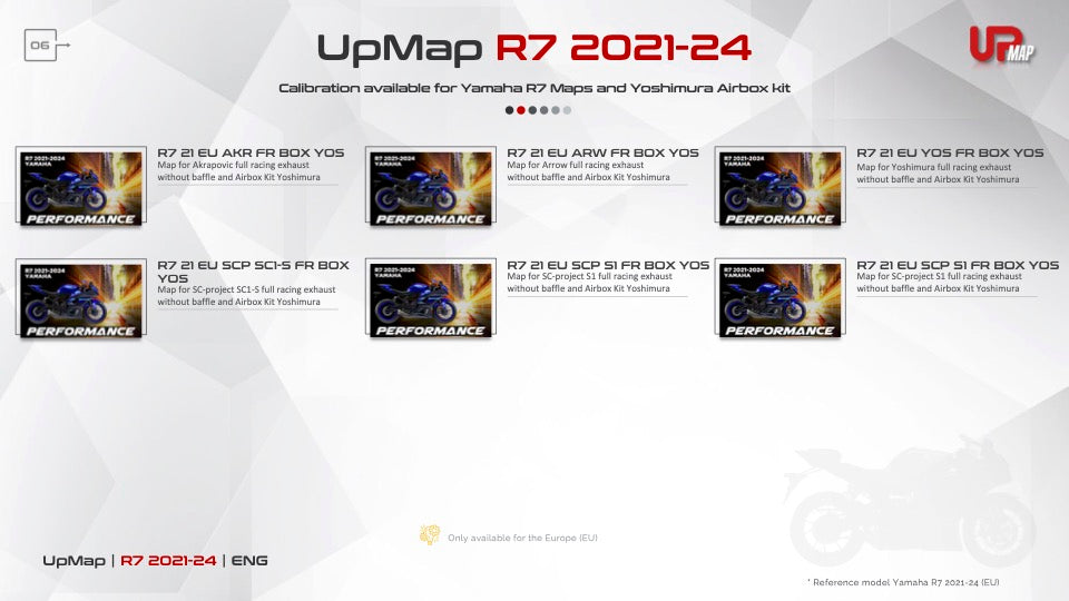 T800+ UpMap Inc Cable Yamaha YZF-R7 2021-24 image 5