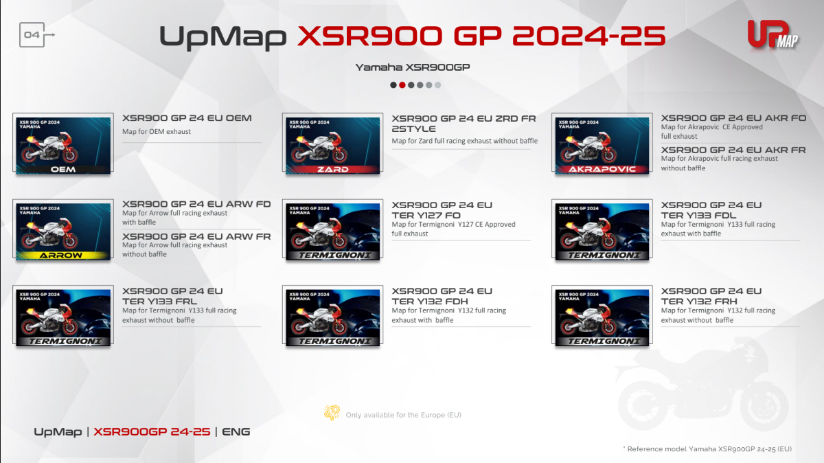 T800+ UpMap Inc Cable Yamaha XSR 900 GP 2024-25 image 3