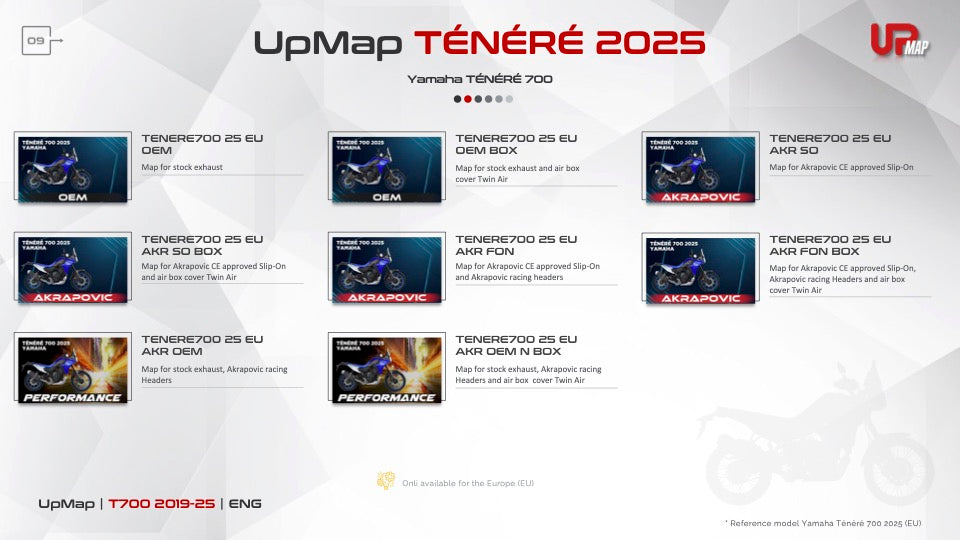 T800+ UpMap Inc Cable Yamaha Tenere 700 2019-25