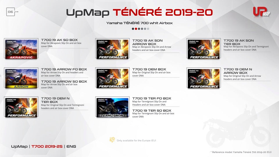 T800+ UpMap Inc Cable Yamaha Tenere 700 2019-25