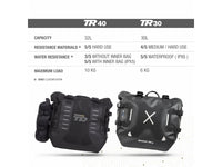 SHAD TR30 waterproof panniers 30 litre motorcycle soft luggage with quick release lock system and reinforced base