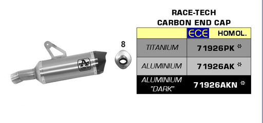 Arrow Race Tech Silencer BMW S1000XR 2020-21 - Motorcycle Performance Store 