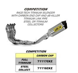 Arrow All Titanium Full Race System Racetech Can BMW S1000 RR 2009-14