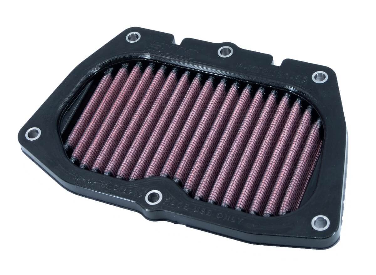 DNA Air Cover Stage 2 + Filter – Kombo Für Husqvarna Vitpilen 401 (2018-2023), Leistungssteigerung