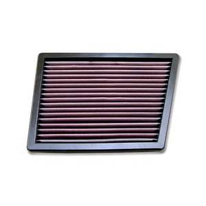 DNA Performance Air Filters - MINI Cooper / Clubman / JC 2014-16 - Motorcycle Performance Store 